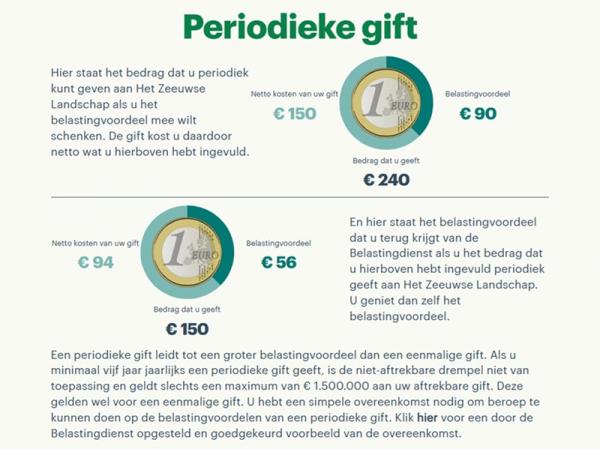 Rekenmodule periodiek schenken ANBIGIFT